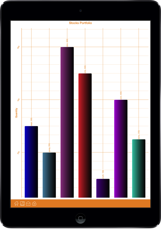 SimpleProg iPad Screenshot 3