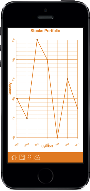 SimpleProg iPhone Screenshot 3